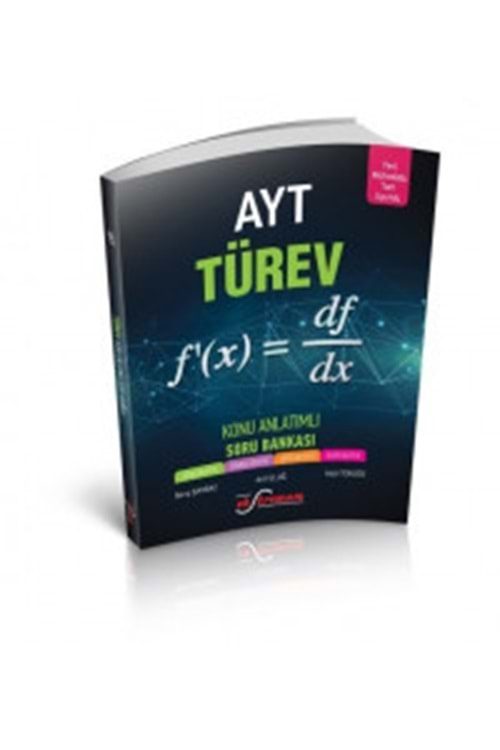 EKSTREMUM AYT TÜREV KONU ANLATIMLI SORU BANKASI