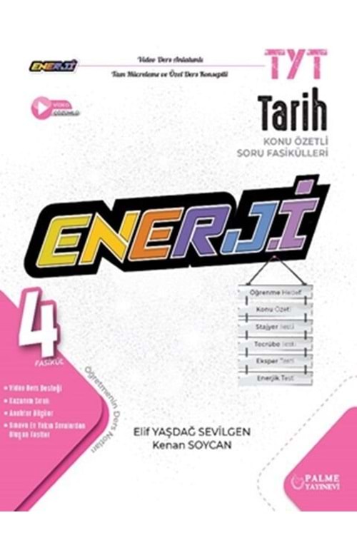 PALME TYT ENERJİ TARİH KONU ÖZETLİ SORU FASİKÜLLERİ(4 FA