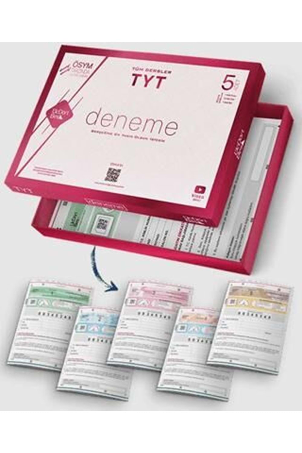 ÜÇDÖRTBEŞ TYT SENARYO SENARYO 5’Lİ DENEME SINAVI