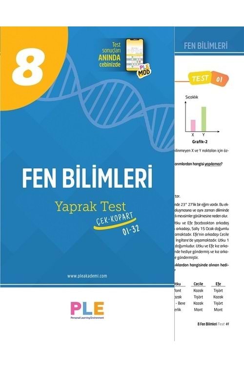 PLE 8.SINIF - FEN BİLİMLERİ - YAPRAK TESTİ (1-32)